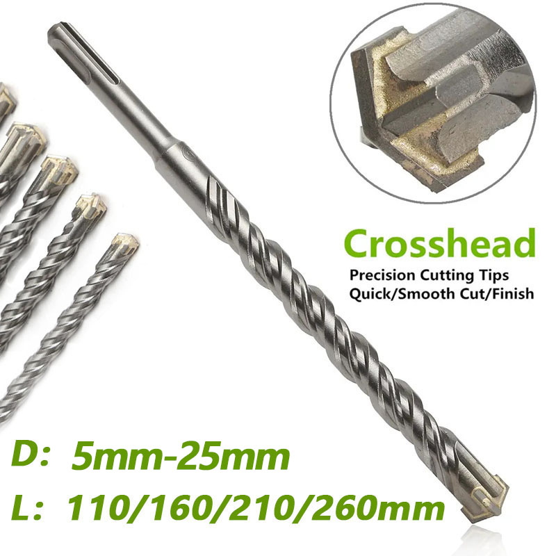 Forets à percussion électrique - Concrete Breaker Demolition avis et prix